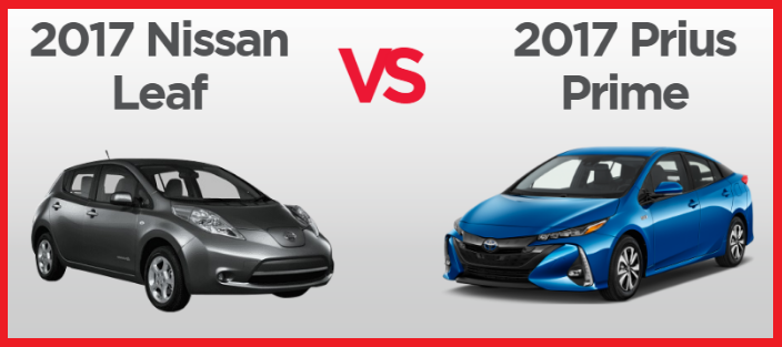 alabama toyota finance near enterprise